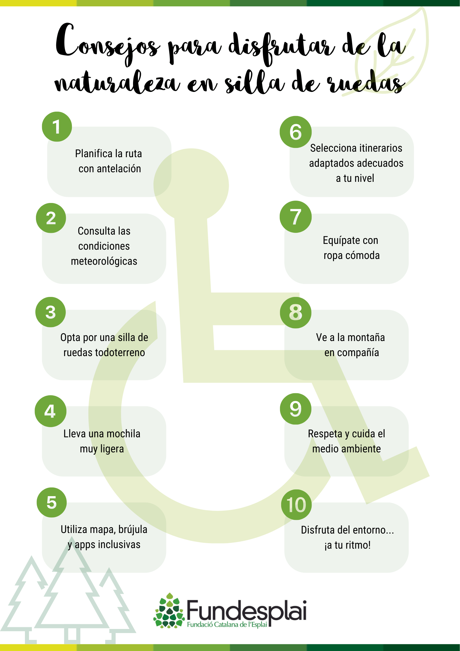 Infografía consejos para disfrutar de la naturaleza en silla de ruedas Fundesplai