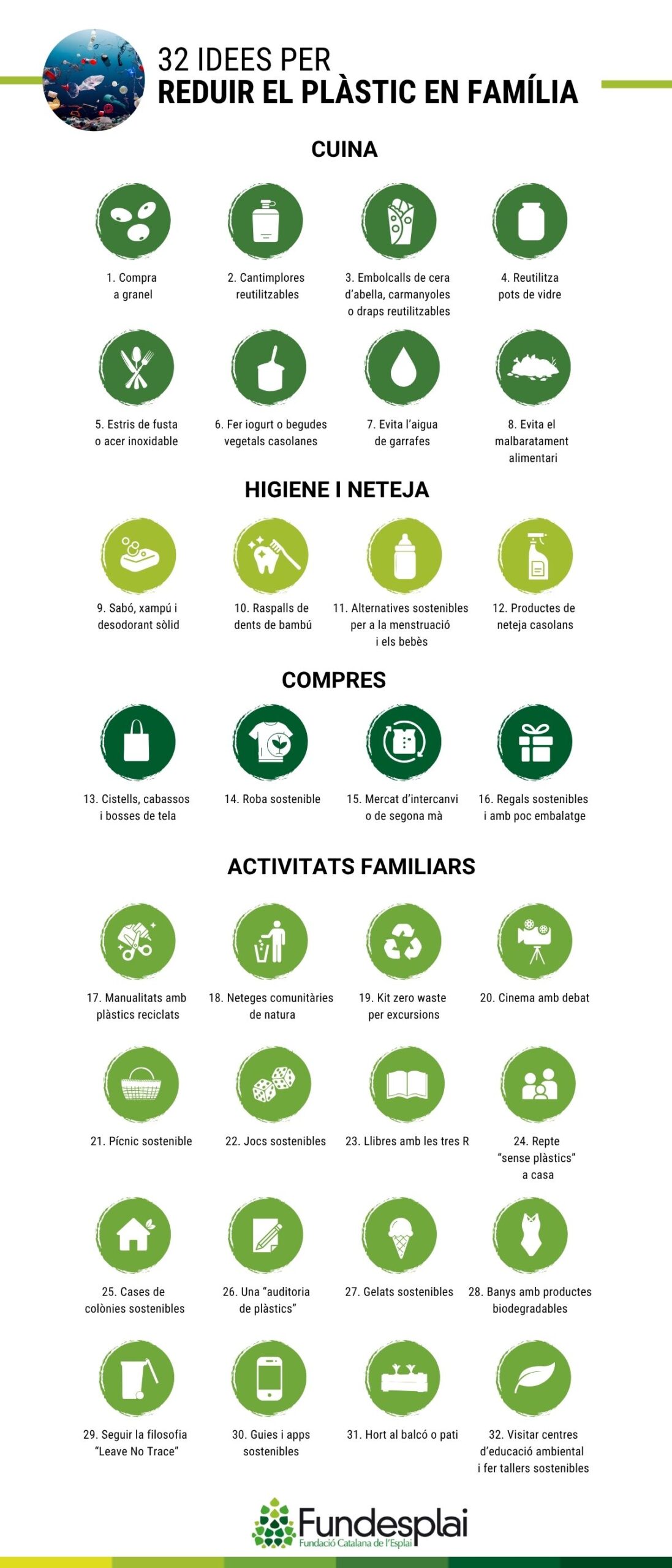 Infografia 32 idees per reduir plàstic en família Infografia 32 idees per reduir plàstic en família