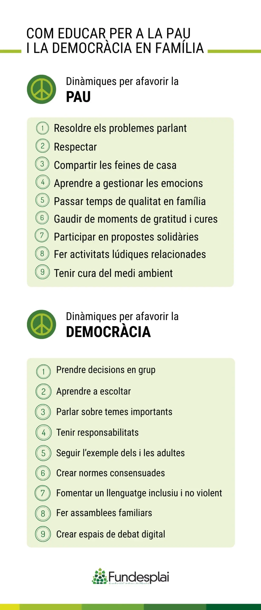 Infografia Com educar per a la pau i la democràcia en família Fundesplai