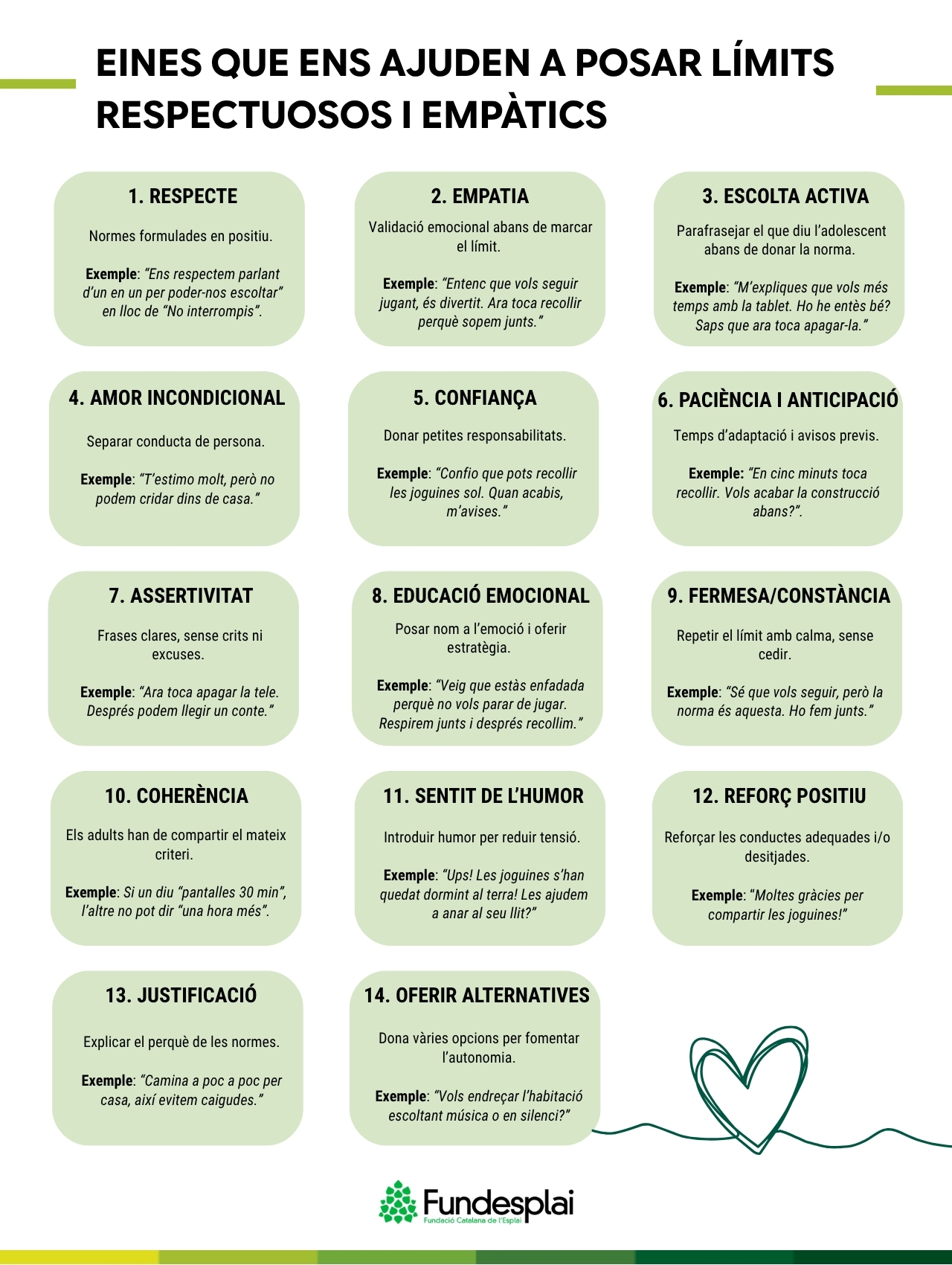 Eines que ens ajuden a posar límits respectuosos i empàtics