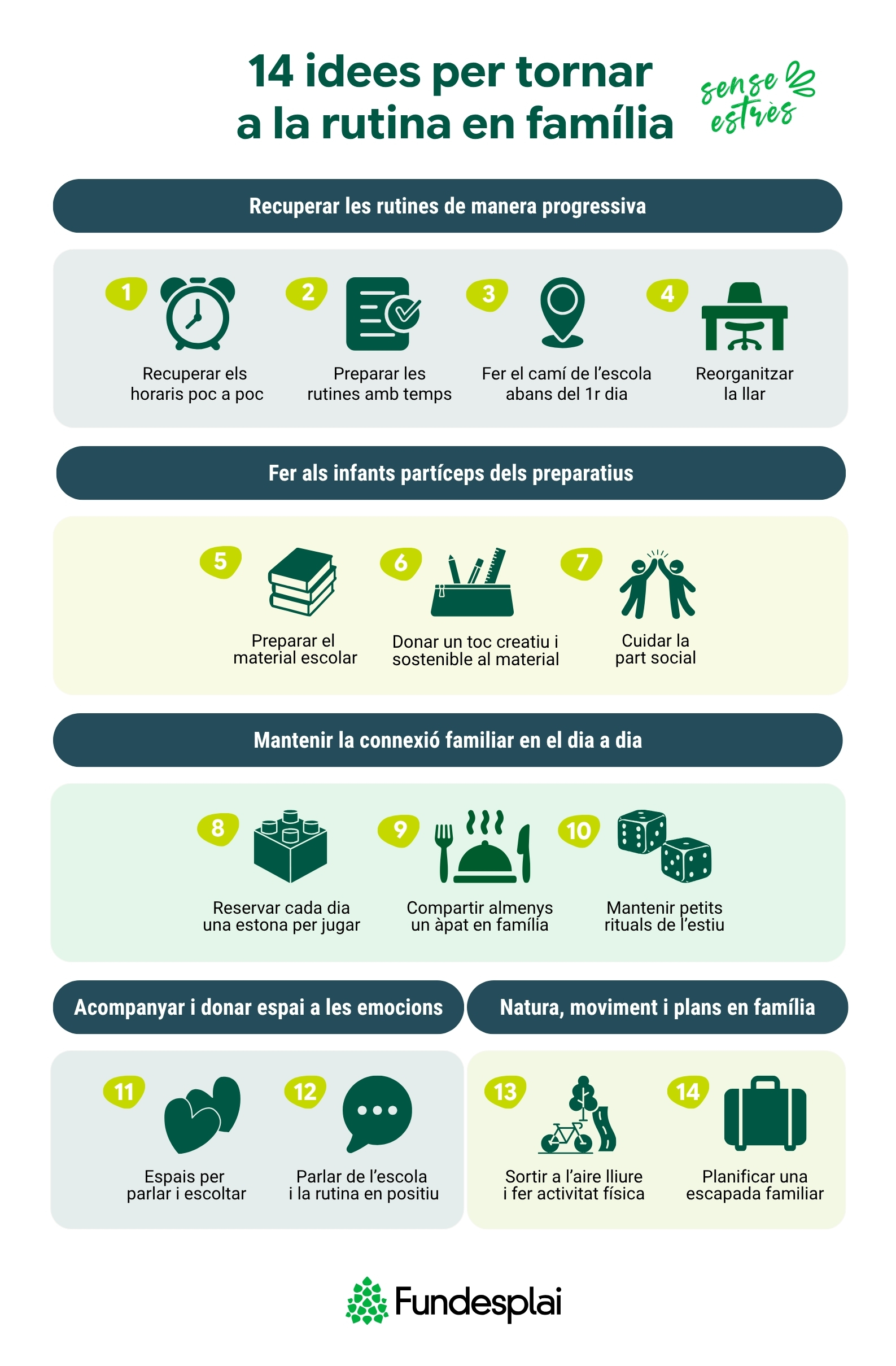 Infografia 14 idees per tornar a la rutina en família sense estrès (Fundesplai)